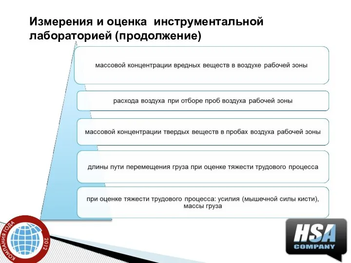 Измерения и оценка инструментальной лабораторией (продолжение)