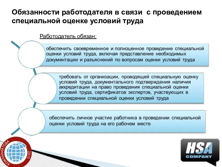 Обязанности работодателя в связи с проведением специальной оценке условий труда Работодатель обязан: