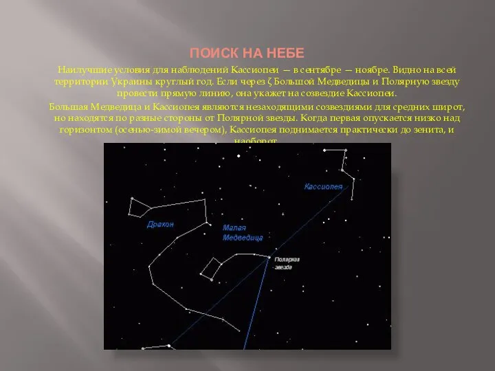 ПОИСК НА НЕБЕ Наилучшие условия для наблюдений Кассиопеи — в сентябре —