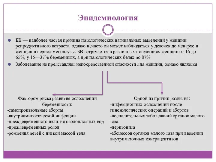 Эпидемиология БВ — наиболее частая причина патологических вагинальных выделений у женщин репродуктивного