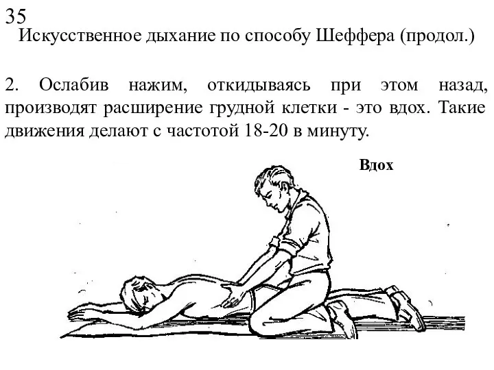 Искусственное дыхание по способу Шеффера (продол.) 2. Ослабив нажим, откидываясь при этом