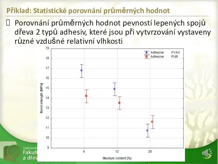 Příklad: Statistické porovnání průměrných hodnot Porovnání průměrných hodnot pevností lepených spojů dřeva