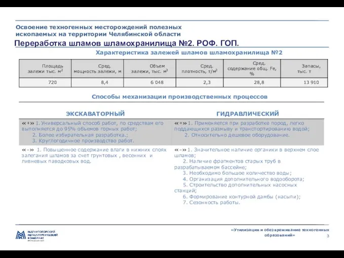 «Утилизация и обезвреживание техногенных образований» Освоение техногенных месторождений полезных ископаемых на территории