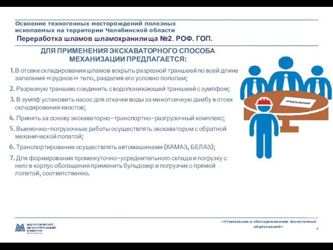 «Утилизация и обезвреживание техногенных образований» ДЛЯ ПРИМЕНЕНИЯ ЭКСКАВАТОРНОГО СПОСОБА МЕХАНИЗАЦИИ ПРЕДЛАГАЕТСЯ: В