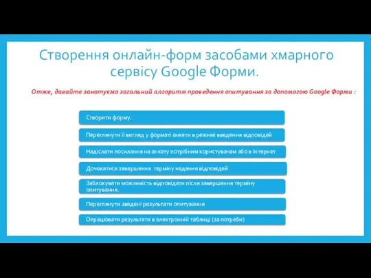 Створення онлайн-форм засобами хмарного сервісу Google Форми. Отже, давайте занотуємо загальний алгоритм