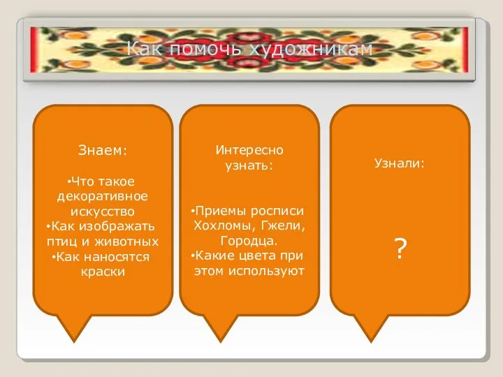 Как помочь художникам Знаем: Что такое декоративное искусство Как изображать птиц и