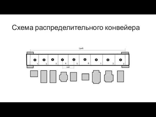 Схема распределительного конвейера