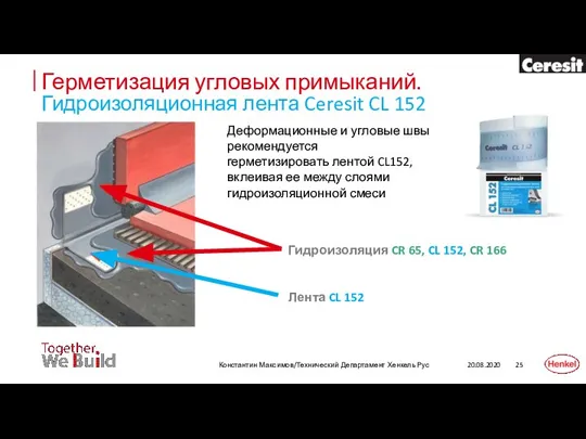 Герметизация угловых примыканий. Гидроизоляционная лента Ceresit CL 152 20.08.2020 Константин Максимов/Технический Департамент