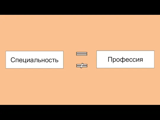 Специальность Профессия