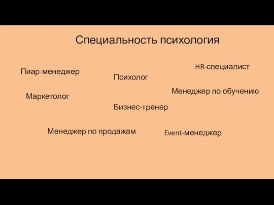 Специальность психология Менеджер по продажам Маркетолог Психолог Менеджер по обучению Бизнес-тренер HR-специалист Пиар-менеджер Event-менеджер