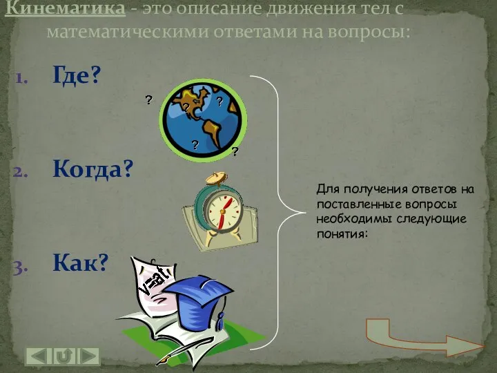 Где? Когда? Как? Кинематика - это описание движения тел с математическими ответами на вопросы: