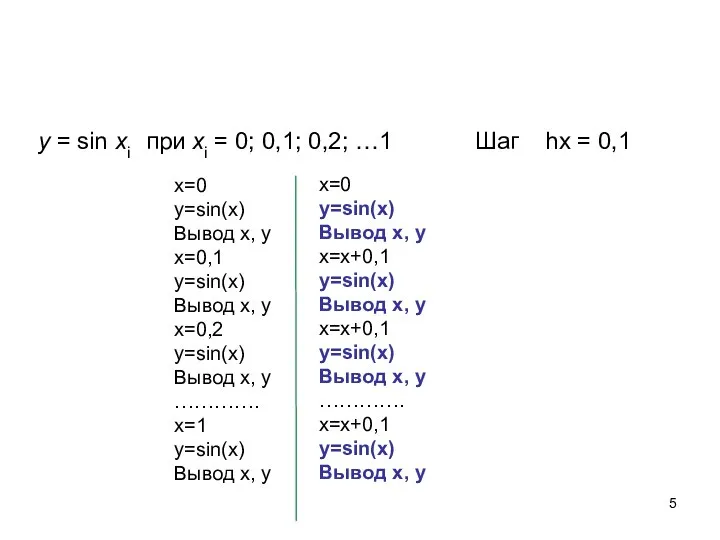 y = sin xi при xi = 0; 0,1; 0,2; …1 x=0