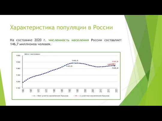 Характеристика популяции в России На состояние 2020 г. численность населения России составляет 146,7 миллионов человек.