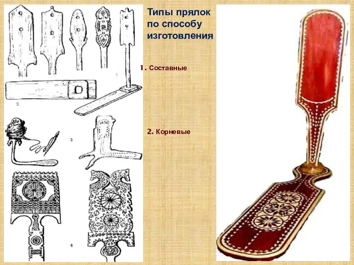 Типы прялок по способу изготовления Составные 2. Корневые