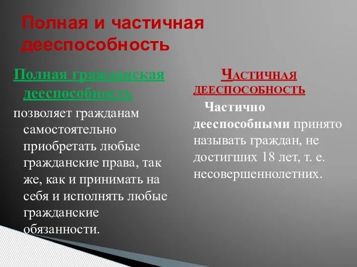 Полная гражданская дееспособность позволяет гражданам самостоятельно приобретать любые гражданские права, так же,