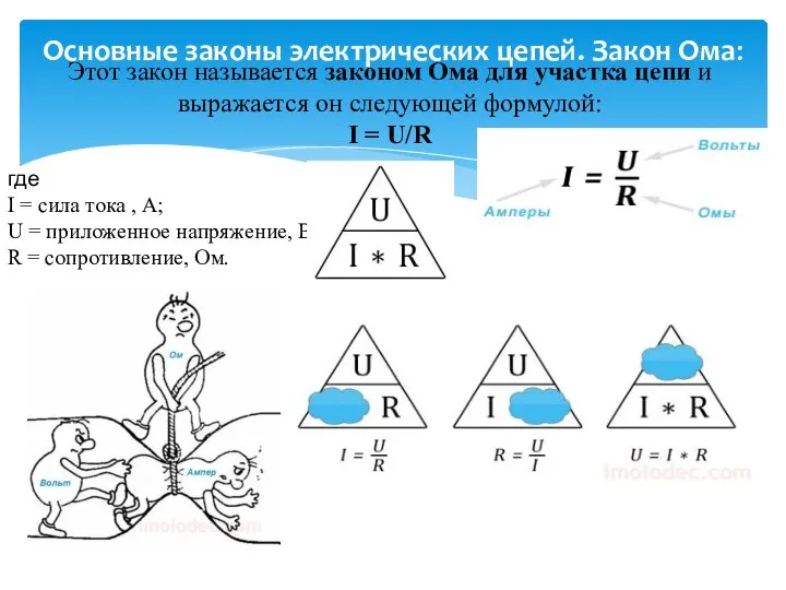 Основные законы электрических цепей. Закон Ома: Этот закон называется законом Ома для