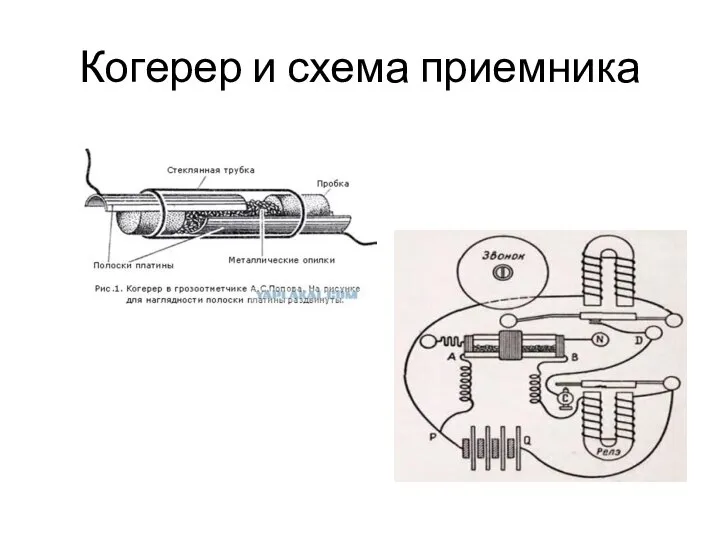 Когерер и схема приемника