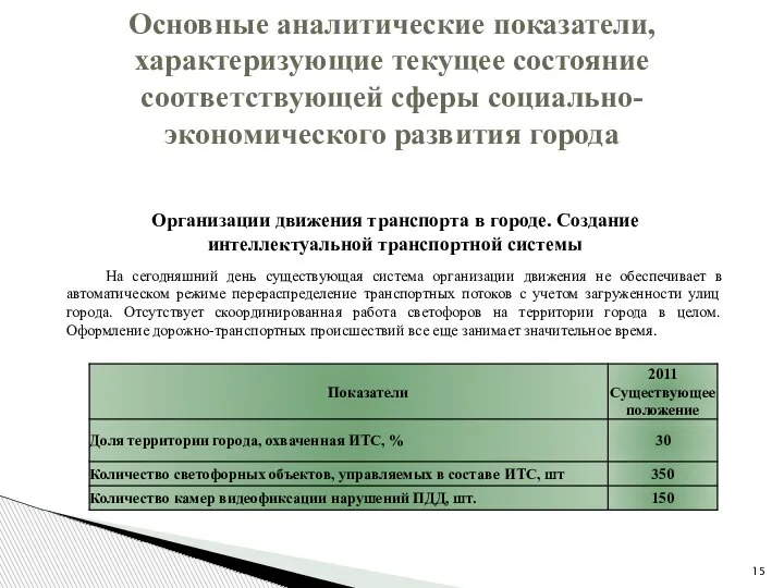 Основные аналитические показатели, характеризующие текущее состояние соответствующей сферы социально-экономического развития города Организации