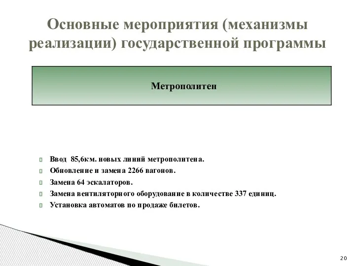 Ввод 85,6км. новых линий метрополитена. Обновление и замена 2266 вагонов. Замена 64