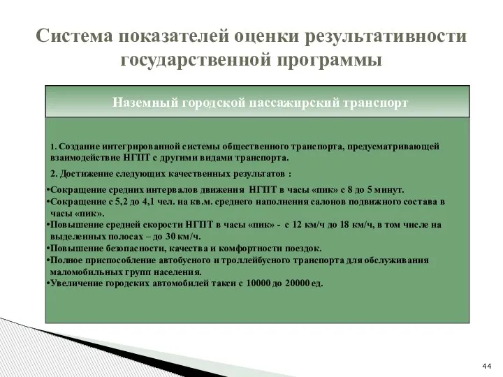 Система показателей оценки результативности государственной программы 1. Создание интегрированной системы общественного транспорта,