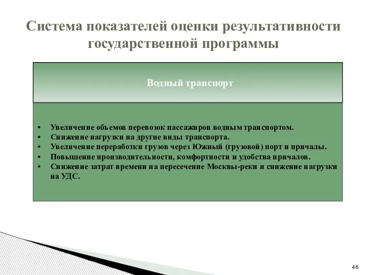 Система показателей оценки результативности государственной программы Увеличение объемов перевозок пассажиров водным транспортом.