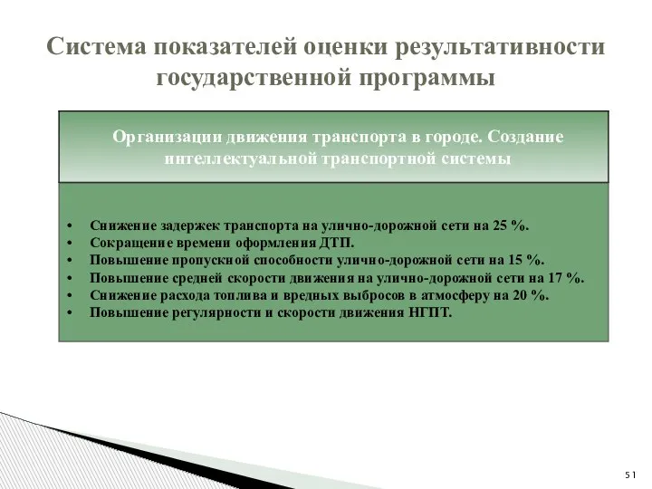 Система показателей оценки результативности государственной программы Снижение задержек транспорта на улично-дорожной сети