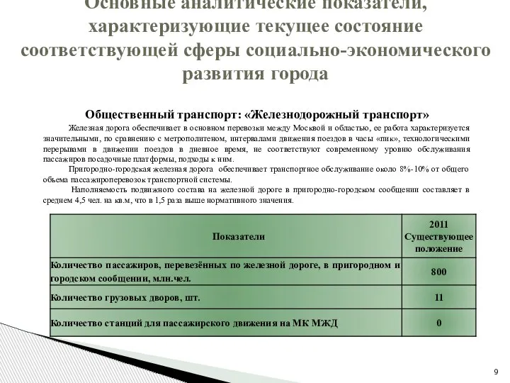 Основные аналитические показатели, характеризующие текущее состояние соответствующей сферы социально-экономического развития города Общественный