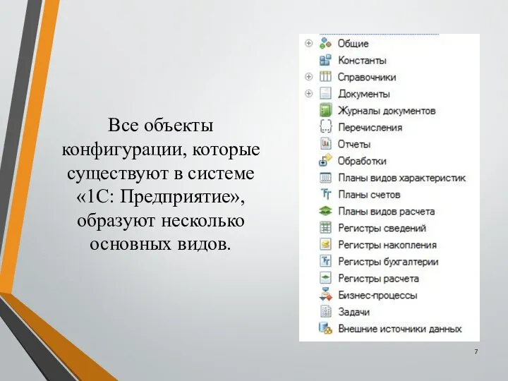 Все объекты конфигурации, которые существуют в системе «1С: Предприятие», образуют несколько основных видов.