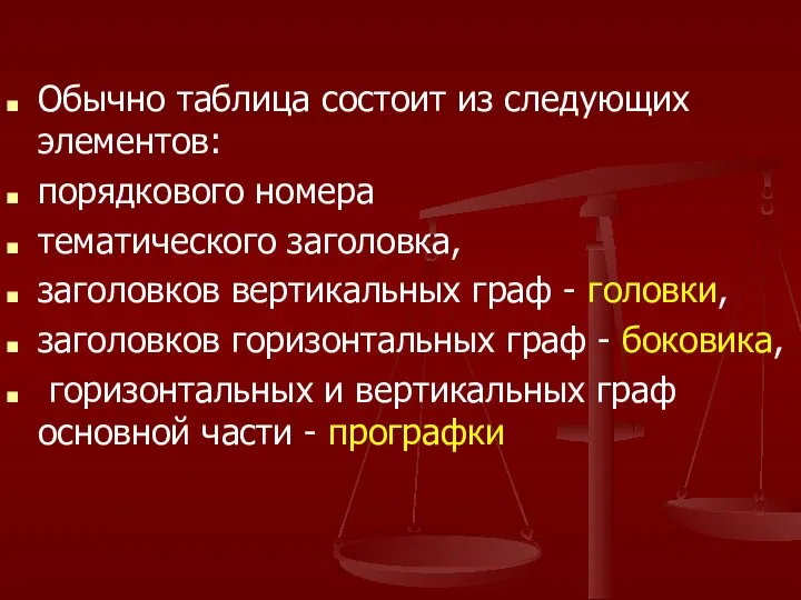 Обычно таблица состоит из следующих элементов: порядкового номера тематического заголовка, заголовков вертикальных