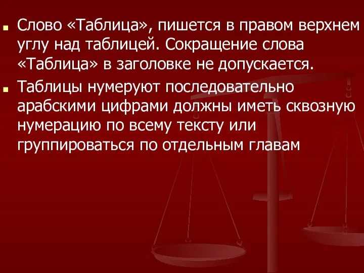 Слово «Таблица», пишется в правом верхнем углу над таблицей. Сокращение слова «Таблица»