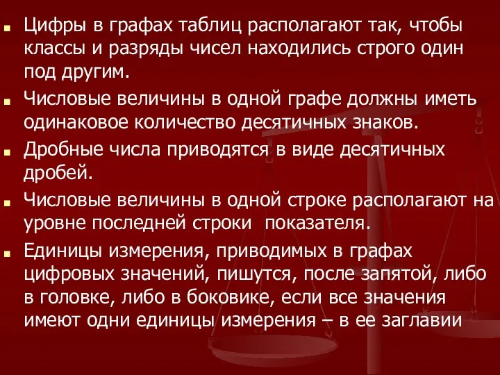 Цифры в графах таблиц располагают так, чтобы классы и разряды чисел находились