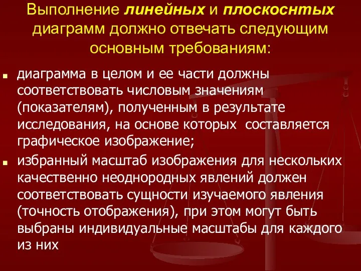 Выполнение линейных и плоскоснтых диаграмм должно отвечать следующим основным требованиям: диаграмма в