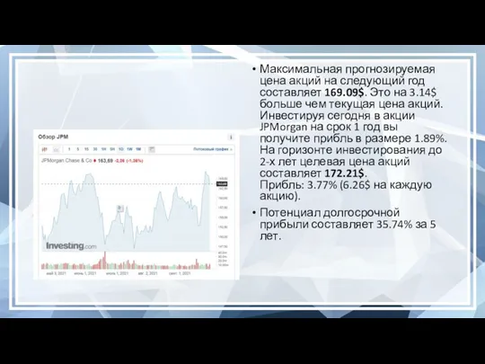 Максимальная прогнозируемая цена акций на следующий год составляет 169.09$. Это на 3.14$