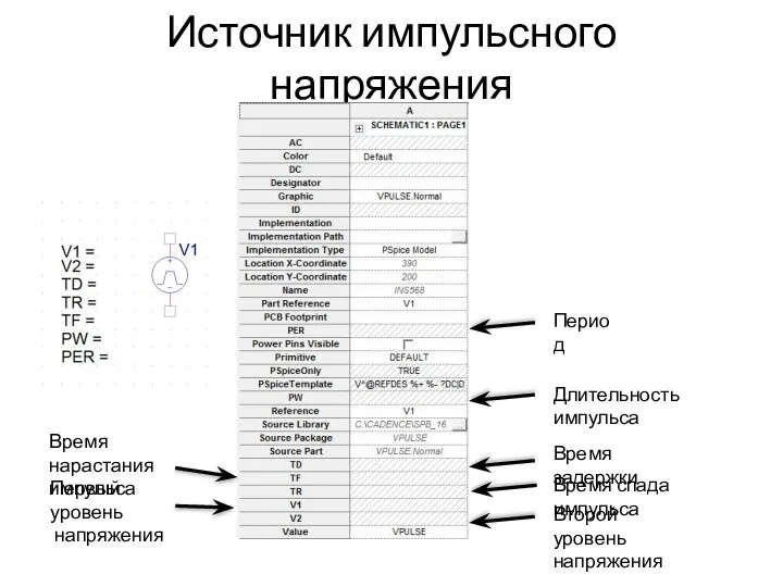 Источник импульсного напряжения Период Длительность импульса Время задержки Время спада импульса Второй