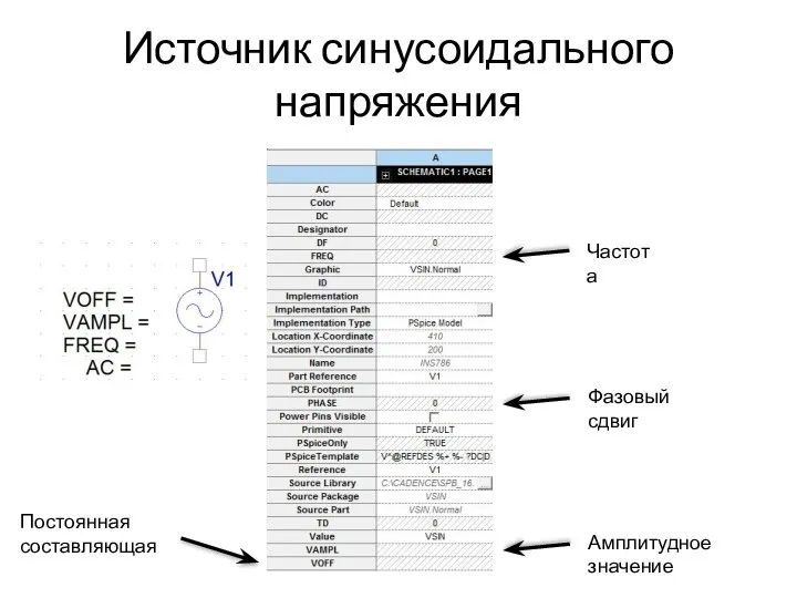 Источник синусоидального напряжения Фазовый сдвиг Частота Амплитудное значение Постоянная составляющая