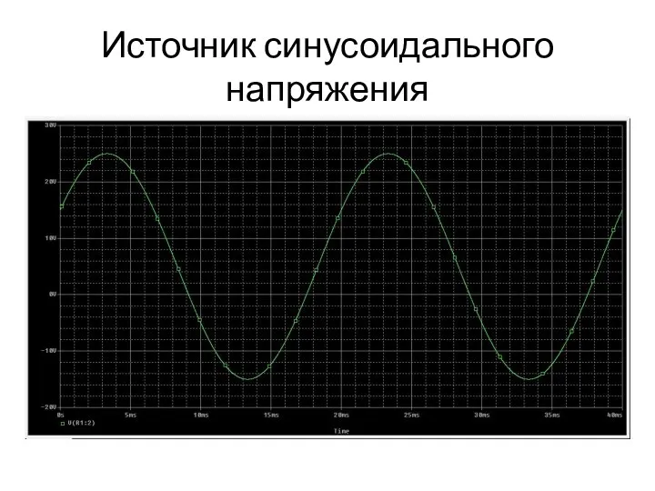 Источник синусоидального напряжения