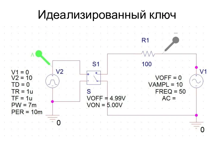 Идеализированный ключ