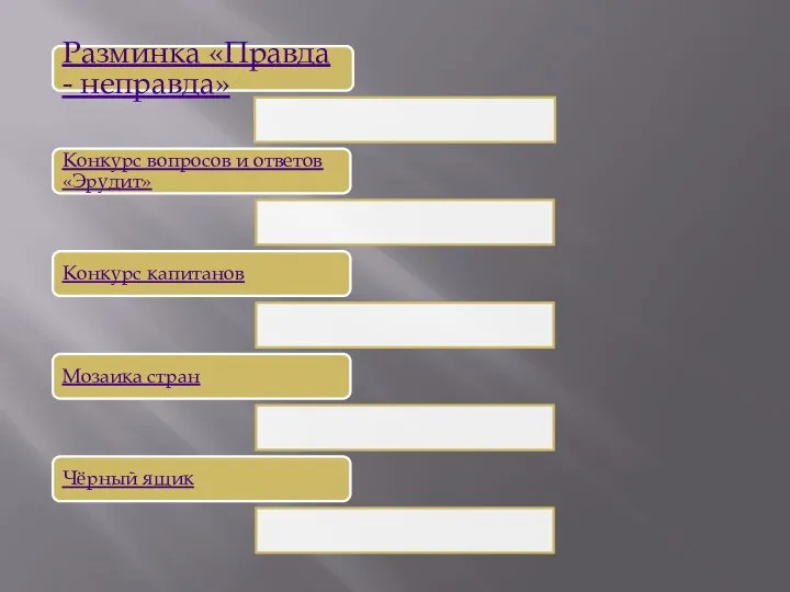 Разминка «Правда - неправда» Конкурс вопросов и ответов «Эрудит» Конкурс капитанов Мозаика стран Чёрный ящик