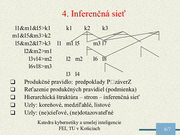 Katedra kybernetiky a umelej inteligencie FEI, TU v Košiciach /7 4. Inferenčná