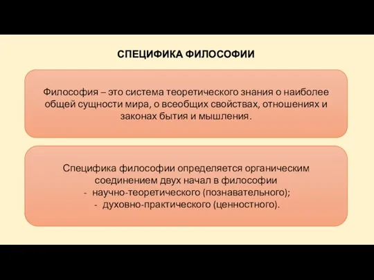 СПЕЦИФИКА ФИЛОСОФИИ Философия – это система теоретического знания о наиболее общей сущности