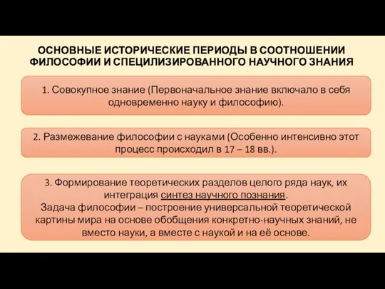 ОСНОВНЫЕ ИСТОРИЧЕСКИЕ ПЕРИОДЫ В СООТНОШЕНИИ ФИЛОСОФИИ И СПЕЦИЛИЗИРОВАННОГО НАУЧНОГО ЗНАНИЯ 1. Совокупное