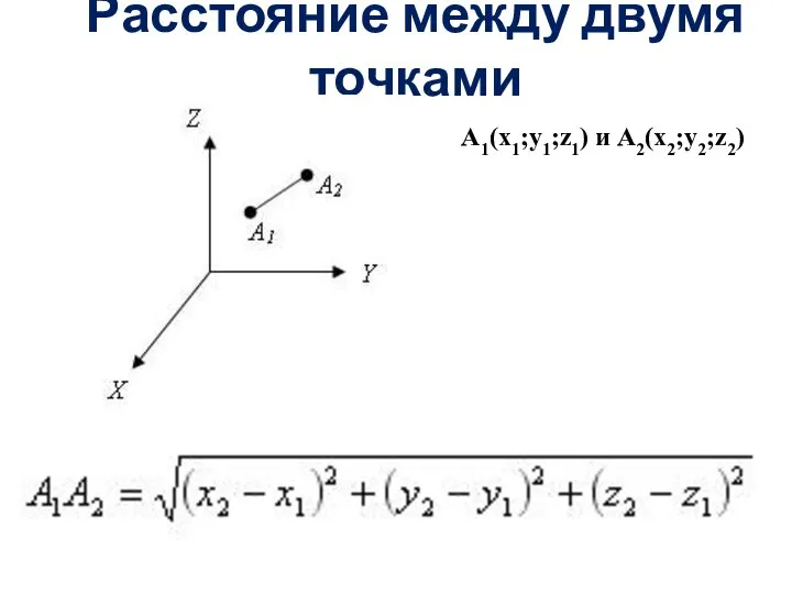 Расстояние между двумя точками A1(x1;y1;z1) и A2(x2;y2;z2)