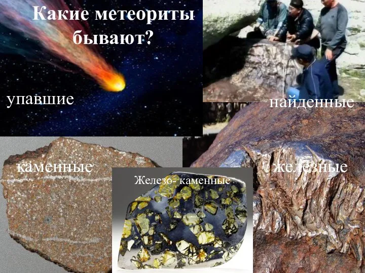 каменные железные Какие метеориты бывают? упавшие найденные Железо- каменные