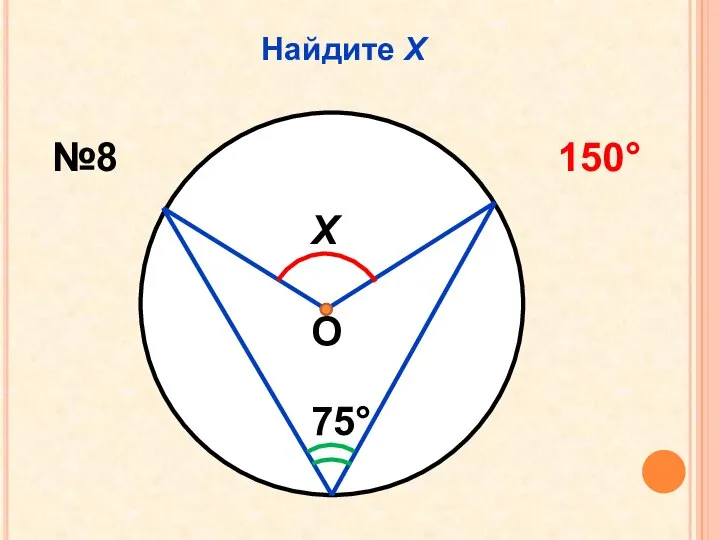 Найдите Х Х 75° №8 150° О