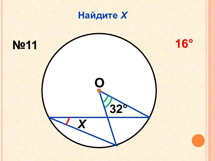 Найдите Х О 32° Х №11 16°