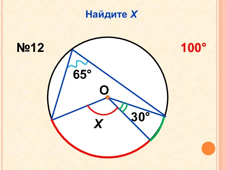 Найдите Х 30° 65° Х №12 100° О