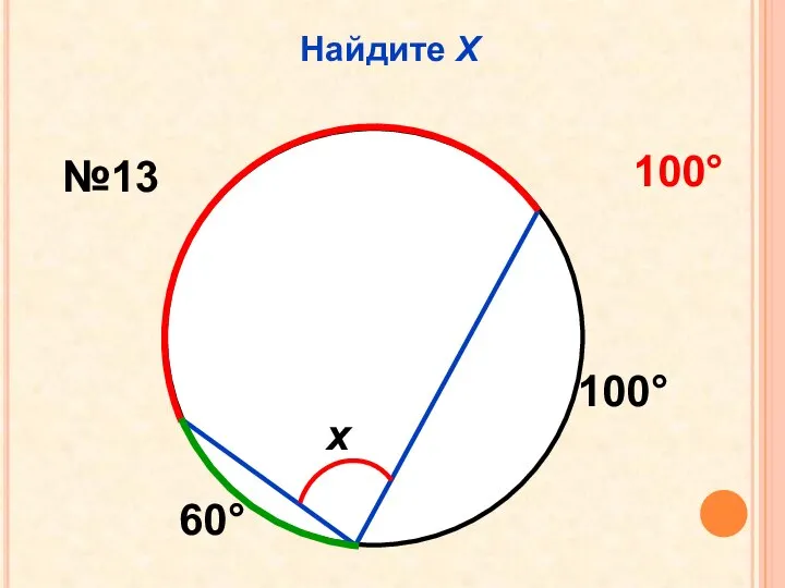 Найдите Х 60° 100° x №13 100°