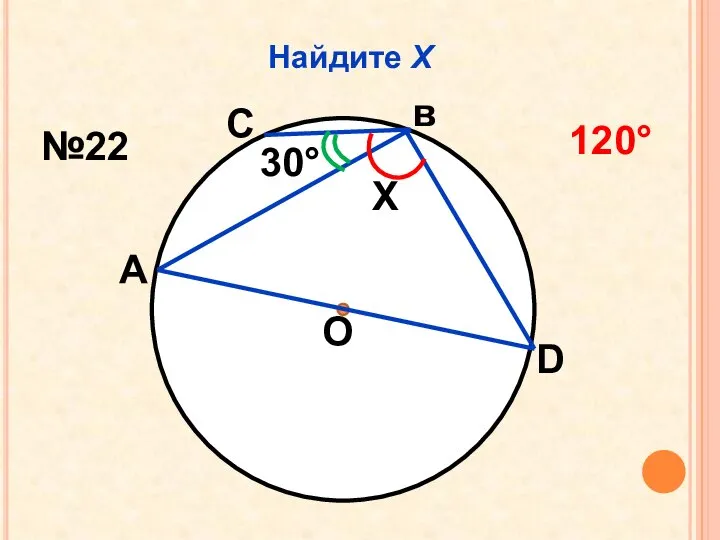 Найдите Х О 30° Х А С в D №22 120°