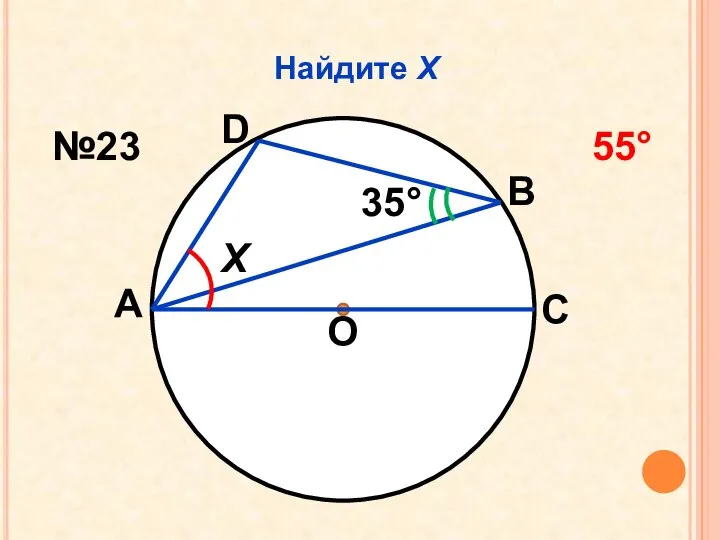 Найдите Х О 35° Х А С В D №23 55°