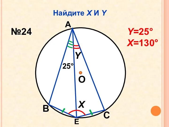 Найдите Х И Y О Х Y 25° А В С Е №24 Y=25° Х=130°